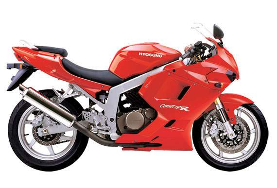 バイク HYOSUNG GT 250R Hyosung GT250R Review - Pros, Cons, Specs & Ratings